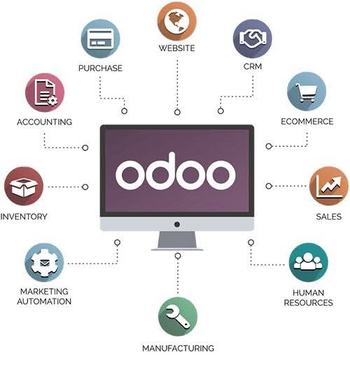 odoo المحاسبة